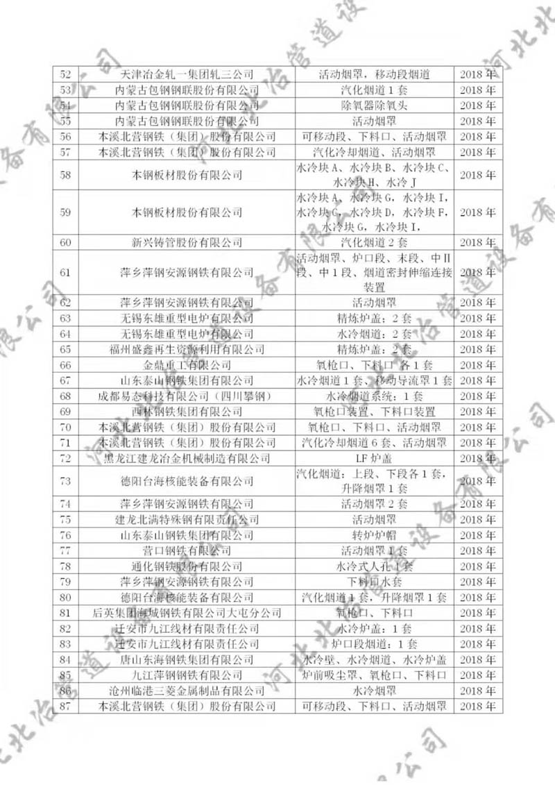 黄色草莓视频大全業績3