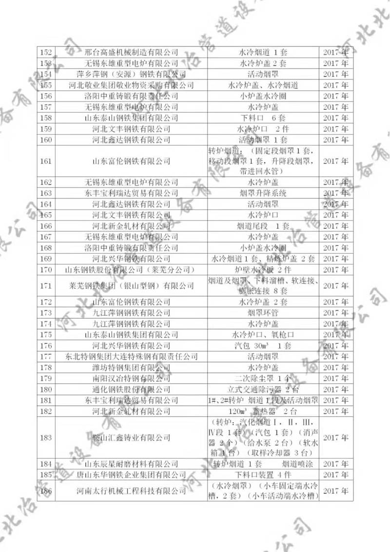 黄色草莓视频大全業績6