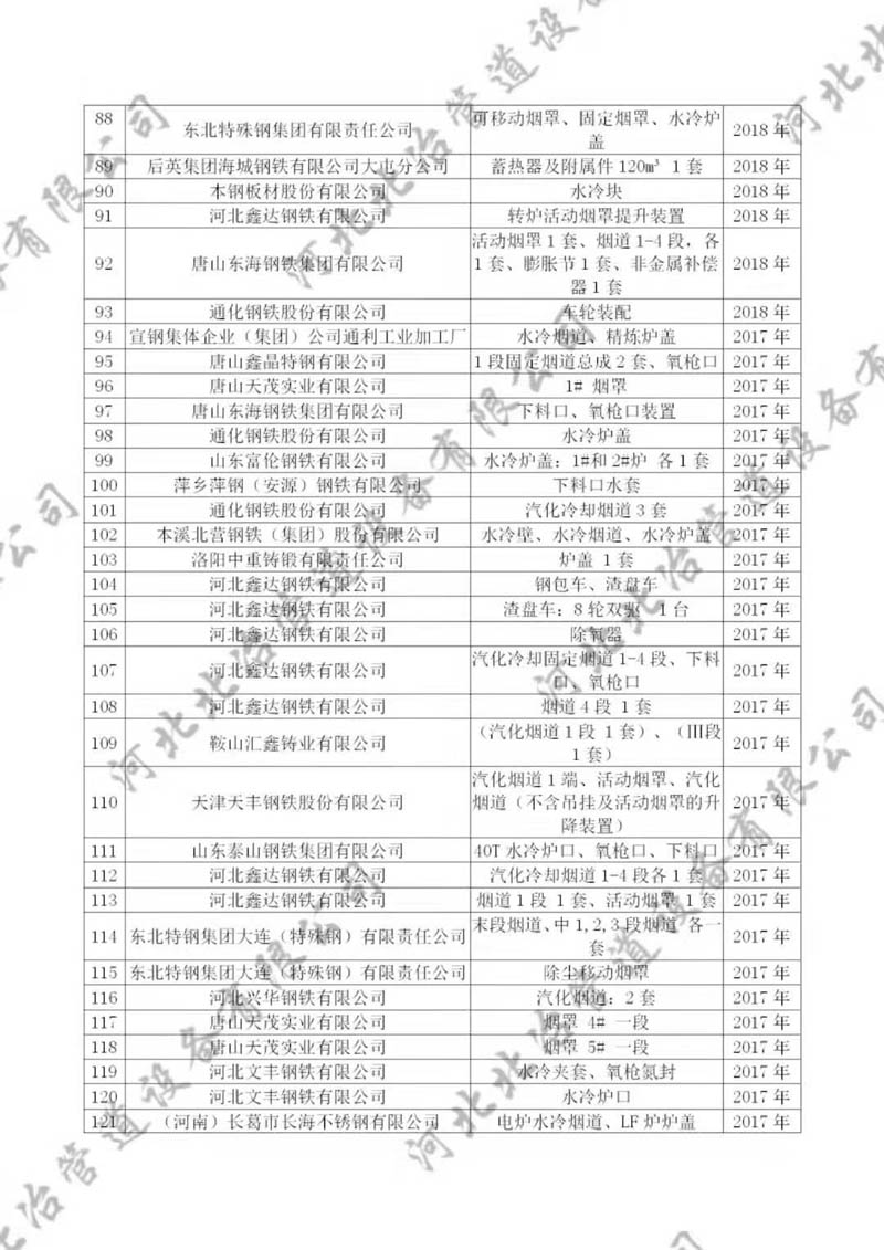 黄色草莓视频大全業績4