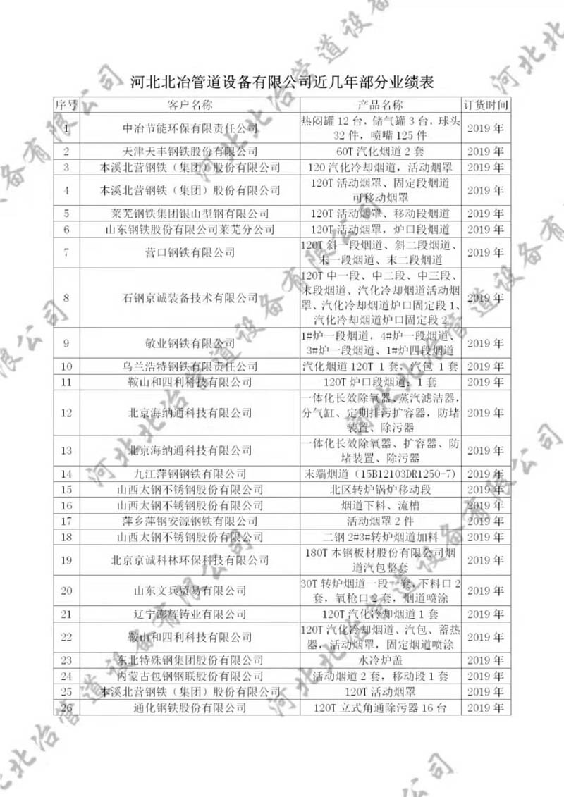 黄色草莓视频大全業績1