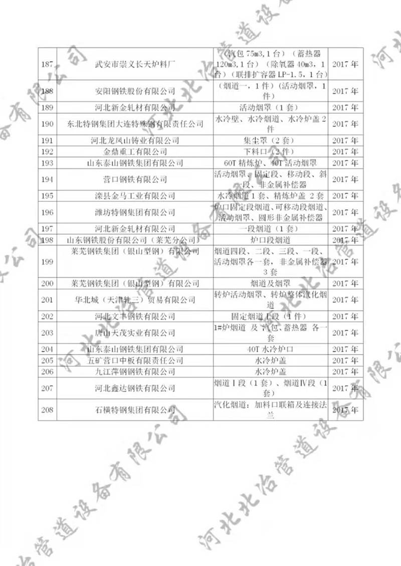 黄色草莓视频大全業績7