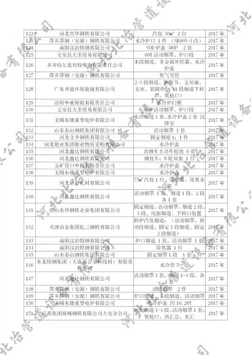 黄色草莓视频大全業績5