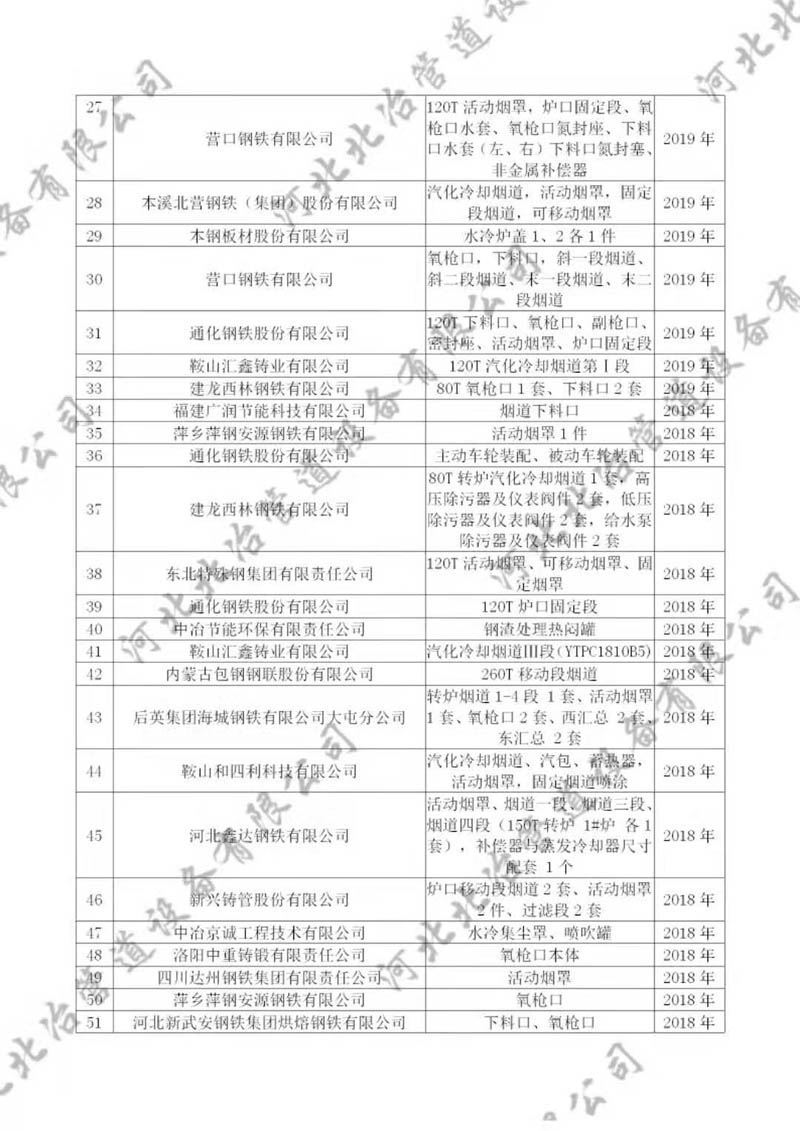 黄色草莓视频大全業績2